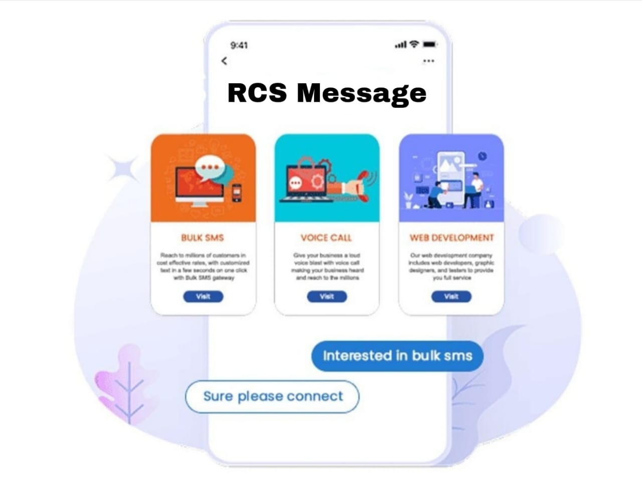 RCS Feature