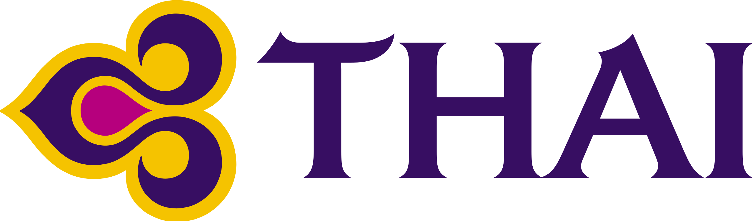Thai Air Travel